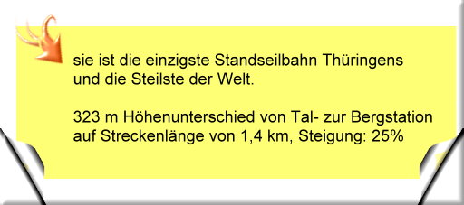 Oberweißbacher Bergbahn